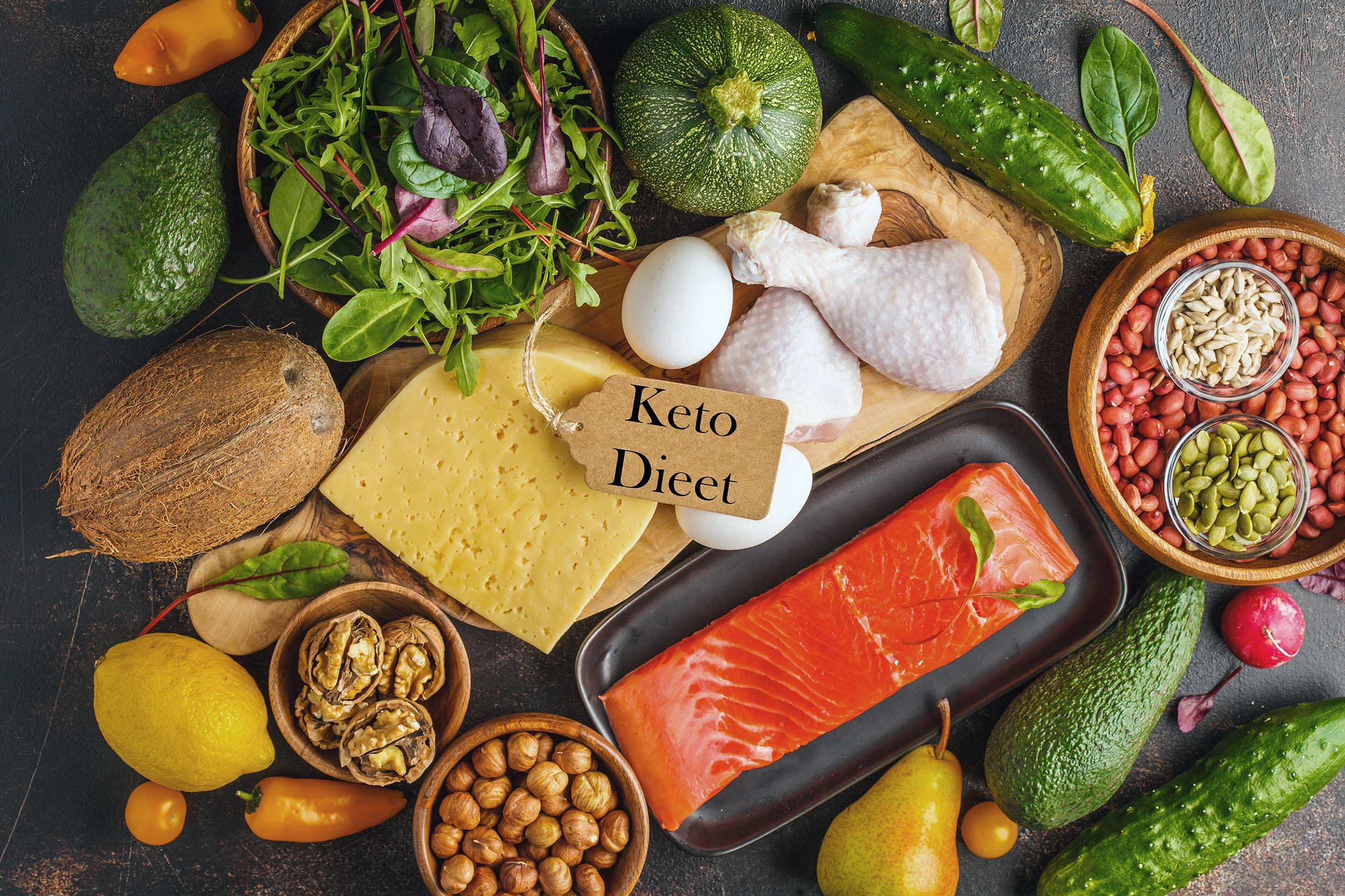 ketogeen dieet, keto ontcijferd, keto basis, keto basis informatie, keto beginner, beginnen met keto, keto dieet, ketose, vetverbranding, koolhydraatarm, gezondheidsvoordelen, gewichtsverlies, energieboost, keto voor beginners, ketonen, natuurlijke vetten