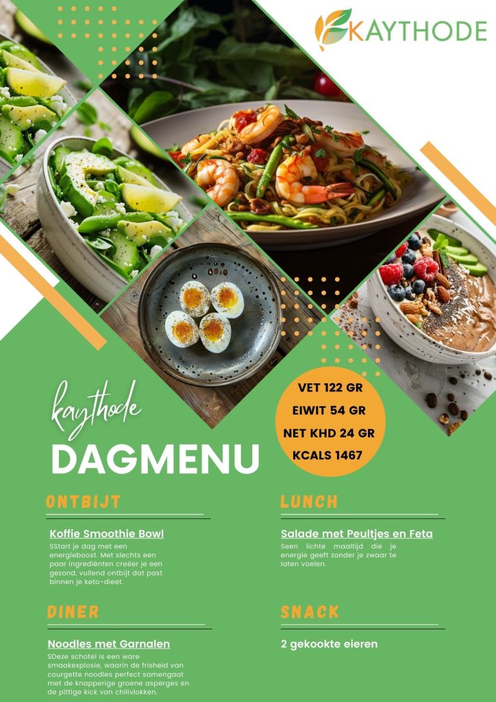 keto weekmenu, dagmenu, gezonde keto recepten, zelf weekmenu samenstellen, keto maaltijdplan, makkelijke keto recepten, keto zonder zout, minimum eiwitten, maximum groenten, ketogeen dieet, koolhydraatarme recepten, keto dagmenu, keto weekplan, keto menu