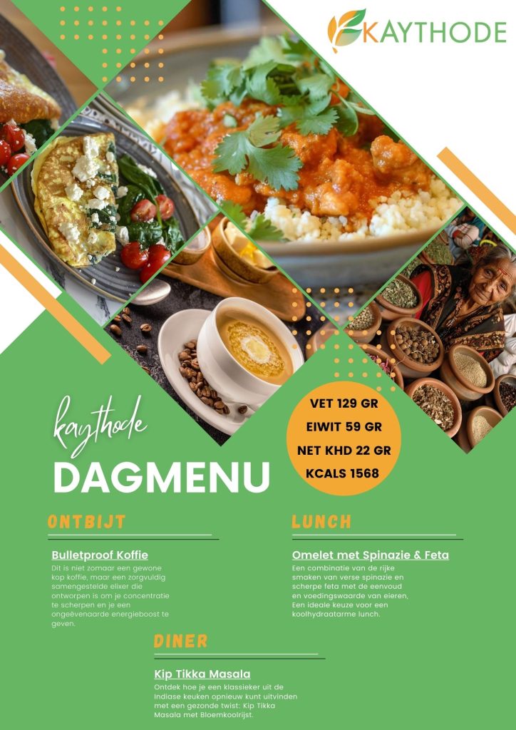 keto weekmenu, dagmenu, gezonde keto recepten, zelf weekmenu samenstellen, keto maaltijdplan, makkelijke keto recepten, keto zonder zout, minimum eiwitten, maximum groenten, ketogeen dieet, koolhydraatarme recepten, keto dagmenu, keto weekplan, keto menu