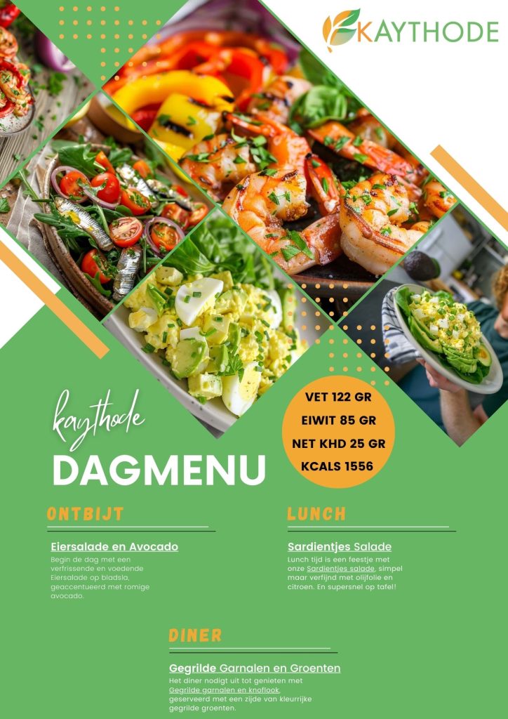 keto weekmenu, dagmenu, gezonde keto recepten, zelf weekmenu samenstellen, keto maaltijdplan, makkelijke keto recepten, keto zonder zout, minimum eiwitten, maximum groenten, ketogeen dieet, koolhydraatarme recepten, keto dagmenu, keto weekplan, keto menu