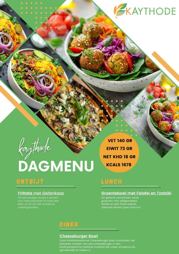 keto weekmenu, dagmenu, gezonde keto recepten, zelf weekmenu samenstellen, keto maaltijdplan, makkelijke keto recepten, keto zonder zout, minimum eiwitten, maximum groenten, ketogeen dieet, koolhydraatarme recepten, keto dagmenu, keto weekplan, keto menu