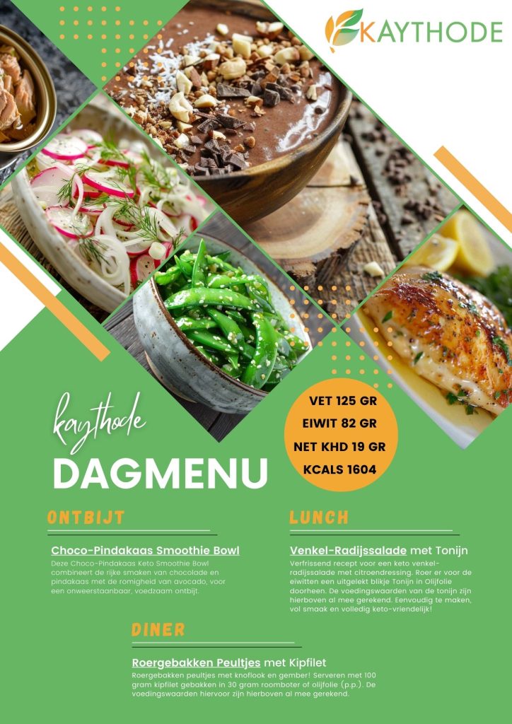 keto weekmenu, dagmenu, gezonde keto recepten, zelf weekmenu samenstellen, keto maaltijdplan, makkelijke keto recepten, keto zonder zout, minimum eiwitten, maximum groenten, ketogeen dieet, koolhydraatarme recepten, keto dagmenu, keto weekplan, keto menu