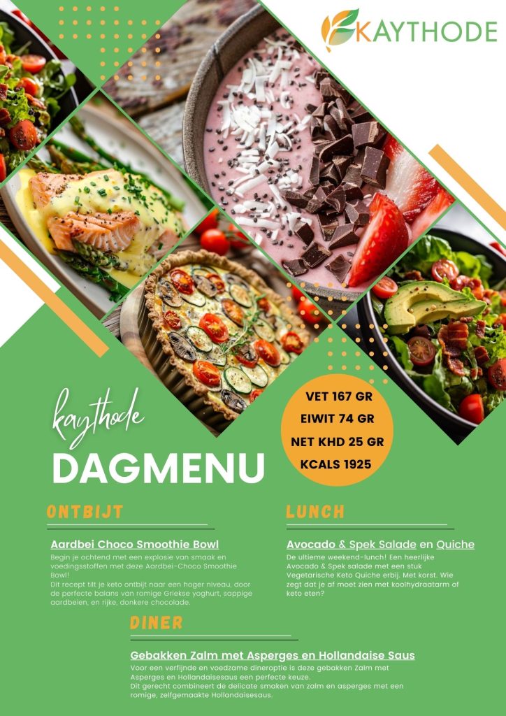 keto weekmenu, dagmenu, gezonde keto recepten, zelf weekmenu samenstellen, keto maaltijdplan, makkelijke keto recepten, keto zonder zout, minimum eiwitten, maximum groenten, ketogeen dieet, koolhydraatarme recepten, keto dagmenu, keto weekplan, keto menu