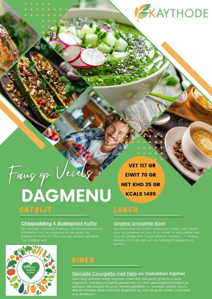 keto weekmenu, dagmenu, gezonde keto recepten, zelf weekmenu samenstellen, keto maaltijdplan, makkelijke keto recepten, keto zonder zout, minimum eiwitten, maximum groenten, ketogeen dieet, koolhydraatarme recepten, keto dagmenu, keto weekplan, keto menu