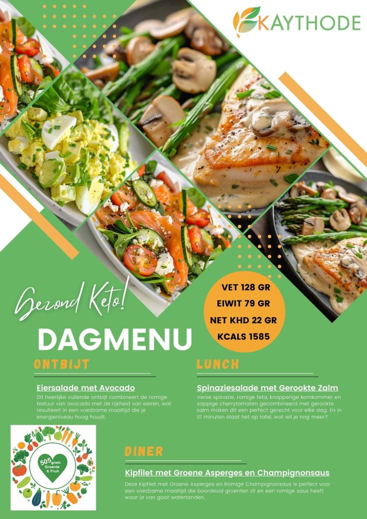 keto weekmenu, dagmenu, gezonde keto recepten, zelf weekmenu samenstellen, keto maaltijdplan, makkelijke keto recepten, keto zonder zout, minimum eiwitten, maximum groenten, ketogeen dieet, koolhydraatarme recepten, keto dagmenu, keto weekplan, keto menu