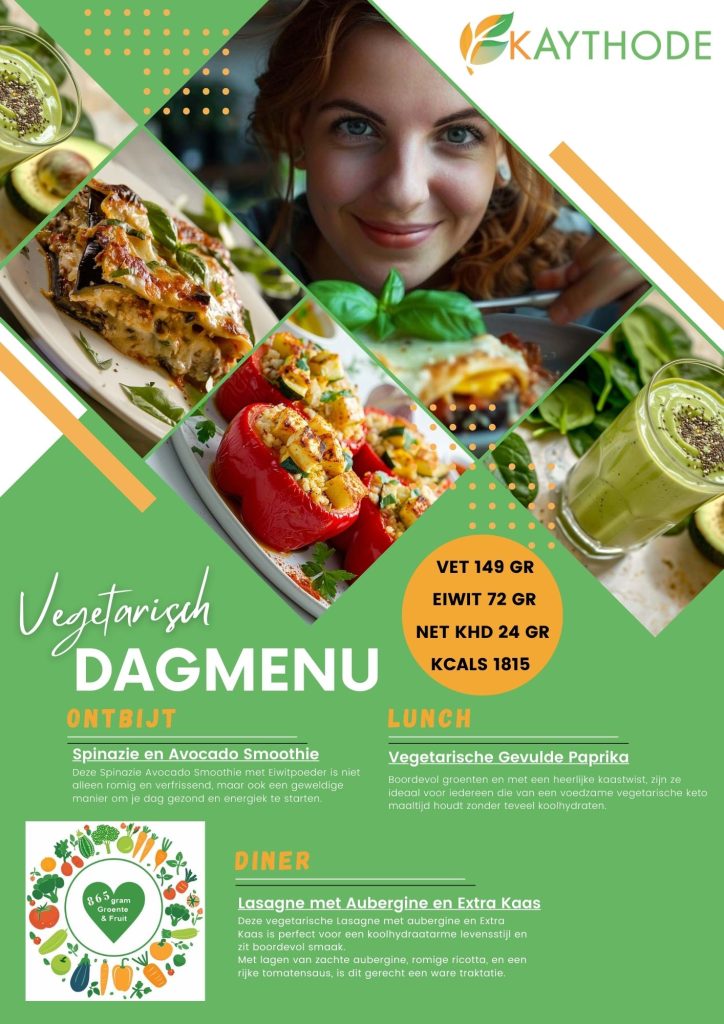 keto weekmenu, dagmenu, gezonde keto recepten, zelf weekmenu samenstellen, keto maaltijdplan, makkelijke keto recepten, keto zonder zout, minimum eiwitten, maximum groenten, ketogeen dieet, koolhydraatarme recepten, keto dagmenu, keto weekplan, keto menu