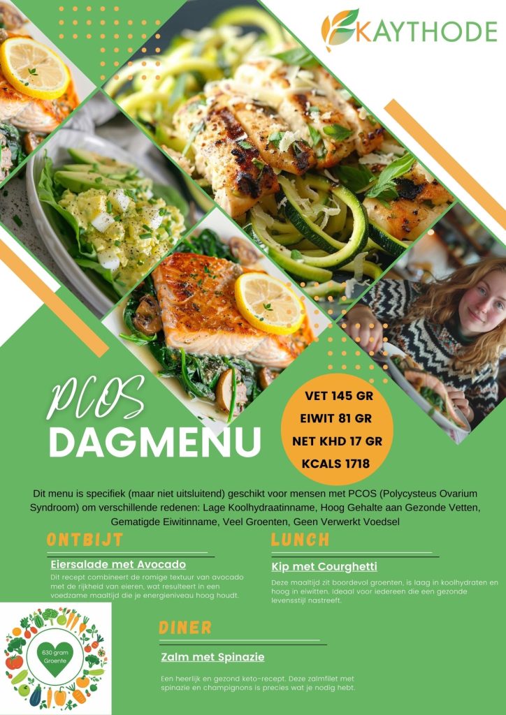 keto weekmenu, dagmenu, gezonde keto recepten, zelf weekmenu samenstellen, keto maaltijdplan, makkelijke keto recepten, keto zonder zout, minimum eiwitten, maximum groenten, ketogeen dieet, koolhydraatarme recepten, keto dagmenu, keto weekplan, keto menu