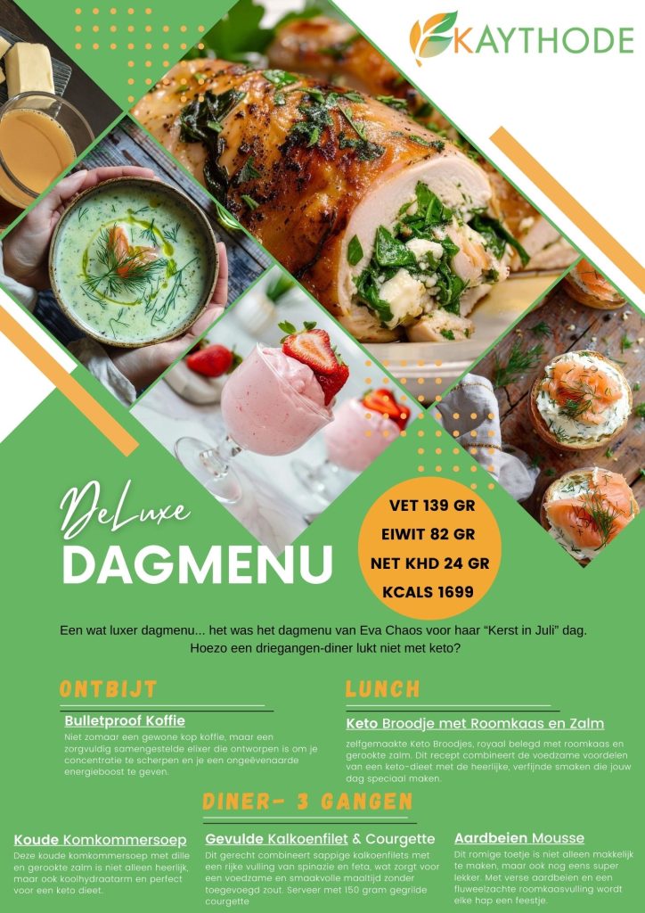 keto weekmenu, dagmenu, gezonde keto recepten, zelf weekmenu samenstellen, keto maaltijdplan, makkelijke keto recepten, keto zonder zout, minimum eiwitten, maximum groenten, ketogeen dieet, koolhydraatarme recepten, keto dagmenu, keto weekplan, keto menu