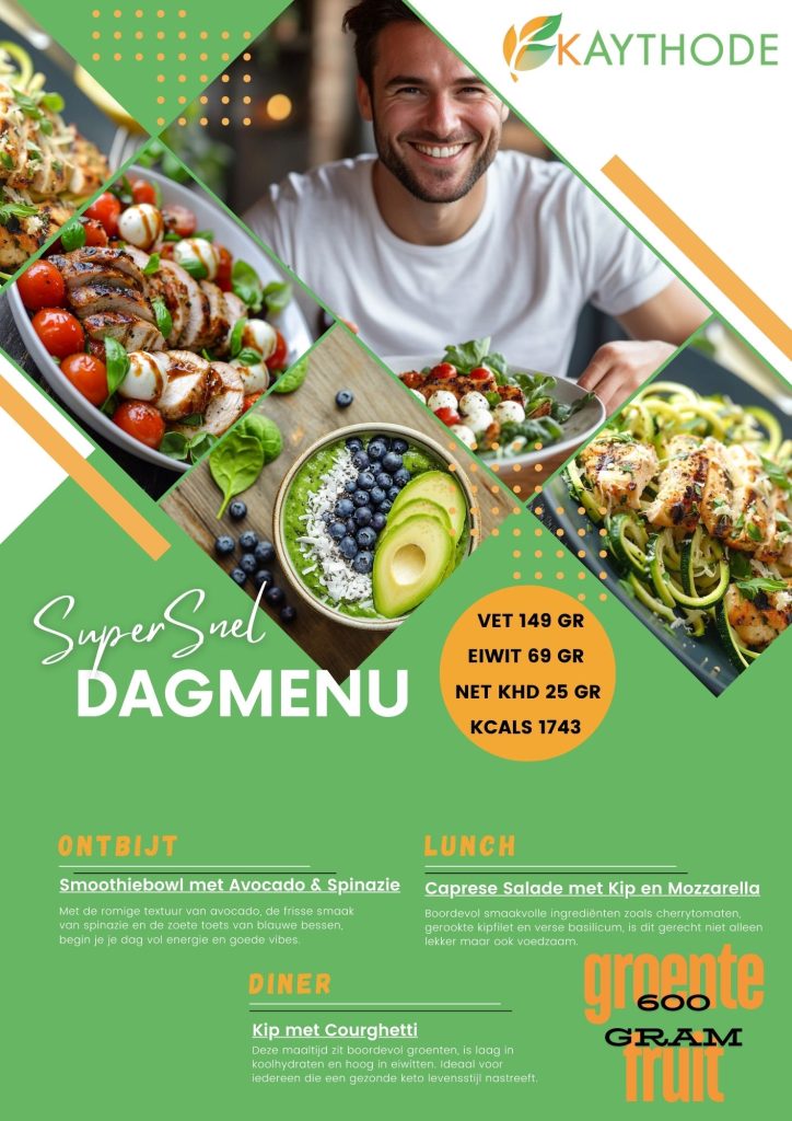 keto weekmenu, dagmenu, gezonde keto recepten, zelf weekmenu samenstellen, keto maaltijdplan, makkelijke keto recepten, keto zonder zout, minimum eiwitten, maximum groenten, ketogeen dieet, koolhydraatarme recepten, keto dagmenu, keto weekplan, keto menu