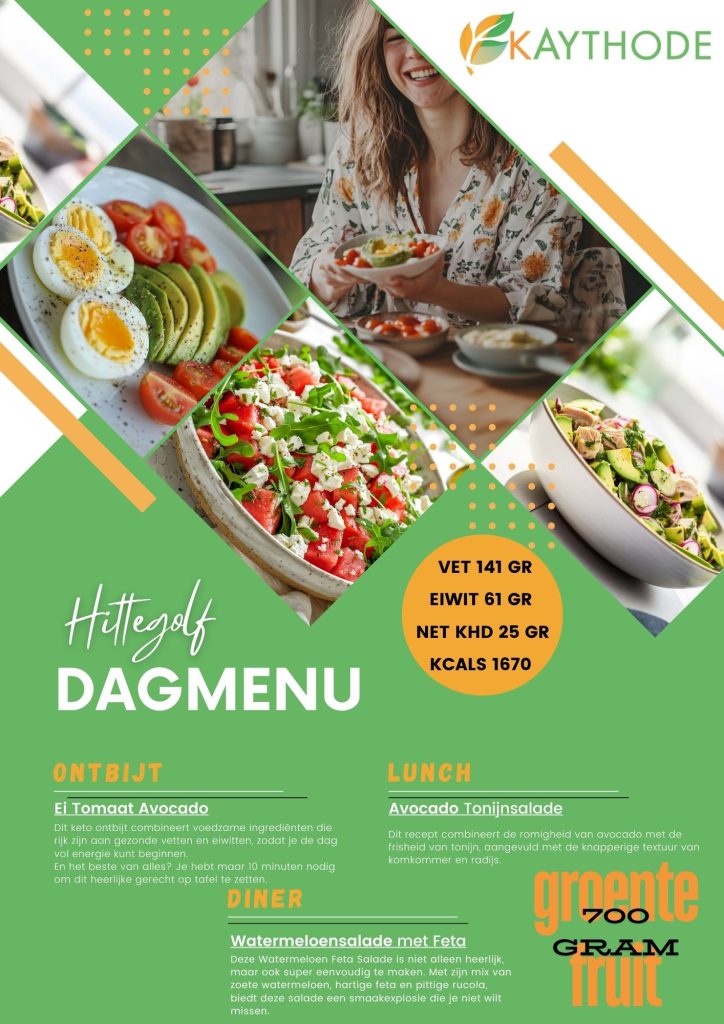 keto weekmenu, dagmenu, gezonde keto recepten, zelf weekmenu samenstellen, keto maaltijdplan, makkelijke keto recepten, keto zonder zout, minimum eiwitten, maximum groenten, ketogeen dieet, koolhydraatarme recepten, keto dagmenu, keto weekplan, keto menu