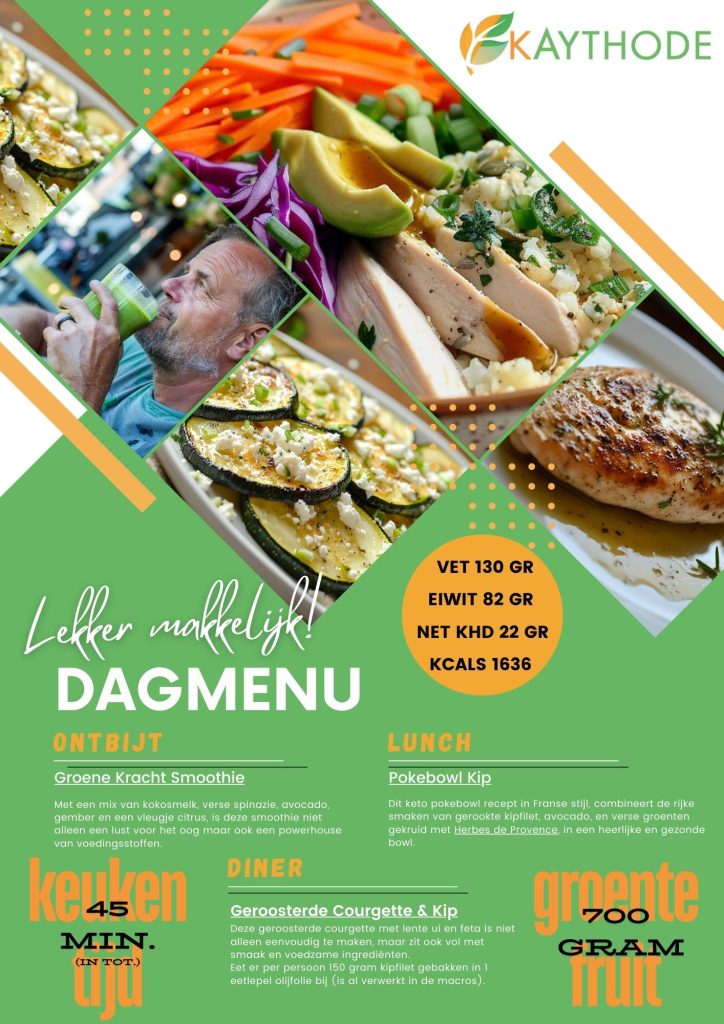 keto weekmenu, dagmenu, gezonde keto recepten, zelf weekmenu samenstellen, keto maaltijdplan, makkelijke keto recepten, keto zonder zout, minimum eiwitten, maximum groenten, ketogeen dieet, koolhydraatarme recepten, keto dagmenu, keto weekplan, keto menu