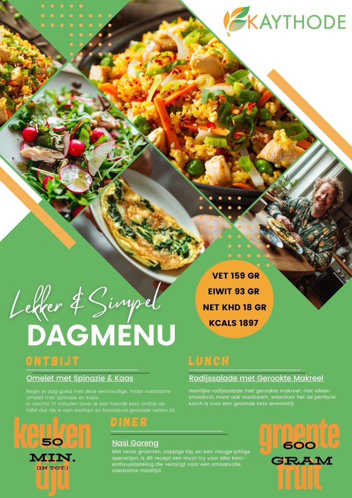 keto weekmenu, dagmenu, gezonde keto recepten, zelf weekmenu samenstellen, keto maaltijdplan, makkelijke keto recepten, keto zonder zout, minimum eiwitten, maximum groenten, ketogeen dieet, koolhydraatarme recepten, keto dagmenu, keto weekplan, keto menu