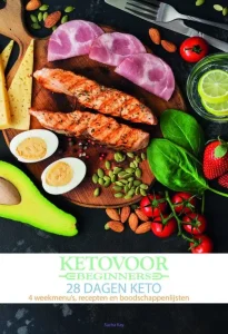 Keto 28 dagen menu PDF met weekmenu’s en recepten